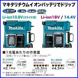MAKITA Rechargeable Coffee Maker CM501DZ BlueJapan Domestic genuine products